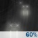 Sunday Night: Rain likely, mainly after 4am. Mostly cloudy, with a low around 41. South southeast wind 5 to 7 mph. Chance of precipitation is 60%. Sunday Night: Rain likely, mainly after 4am. Mostly cloudy, with a low around 41. South southeast wind 5 to 7 mph. Chance of precipitation is 60%.