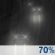 Monday Night: Rain likely. Cloudy, with a low around 44. Chance of precipitation is 70%. Monday Night: Rain likely. Cloudy, with a low around 44. Chance of precipitation is 70%.