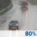 Monday: Rain. High near 52. Chance of precipitation is 80%. Monday: Rain. High near 52. Chance of precipitation is 80%.