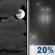 Thursday Night: A 20 percent chance of rain after 4am. Mostly cloudy, with a low around 71. Light and variable wind. Thursday Night: A 20 percent chance of rain after 4am. Mostly cloudy, with a low around 71. Light and variable wind.
