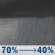 Tonight: Showers likely and possibly a thunderstorm before 9pm, then a chance of showers and thunderstorms between 9pm and 2am, then a chance of rain after 2am. Mostly cloudy, with a low around 50. Light east wind. Chance of precipitation is 70%. New rainfall amounts between a tenth and quarter of an inch, except higher amounts possible in thunderstorms. Tonight: Showers likely and possibly a thunderstorm before 9pm, then a chance of showers and thunderstorms between 9pm and 2am, then a chance of rain after 2am. Mostly cloudy, with a low around 50. Light east wind. Chance of precipitation is 70%. New rainfall amounts between a tenth and quarter of an inch, except higher amounts possible in thunderstorms.