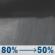 Wednesday Night: Showers and possibly a thunderstorm before 10pm, then a chance of showers. Low around 48. South wind 5 to 9 mph becoming light south southeast after midnight. Winds could gust as high as 20 mph. Chance of precipitation is 80%. New precipitation amounts between a tenth and quarter of an inch, except higher amounts possible in thunderstorms. Wednesday Night: Showers and possibly a thunderstorm before 10pm, then a chance of showers. Low around 48. South wind 5 to 9 mph becoming light south southeast after midnight. Winds could gust as high as 20 mph. Chance of precipitation is 80%. New precipitation amounts between a tenth and quarter of an inch, except higher amounts possible in thunderstorms.