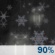 Tonight: Rain and snow.  Low around 33. South southeast wind around 8 mph, with gusts as high as 18 mph.  Chance of precipitation is 90%. Total nighttime snow accumulation of less than a half inch possible. 
