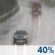Today: A 40 percent chance of rain, mainly after noon. Cloudy, with a high near 56. Calm wind. New precipitation amounts of less than a tenth of an inch possible. Today: A 40 percent chance of rain, mainly after noon. Cloudy, with a high near 56. Calm wind. New precipitation amounts of less than a tenth of an inch possible.