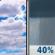 Wednesday: A chance of showers and thunderstorms, mainly between 3pm and 5pm, then a slight chance of rain and thunderstorms after 5pm.  Mostly cloudy, with a high near 68. Light and variable wind.  Chance of precipitation is 40%. New rainfall amounts of less than a tenth of an inch, except higher amounts possible in thunderstorms. 