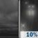 Tonight: A 10 percent chance of rain after 5am.  Mostly cloudy, with a low around 51. Calm wind. 