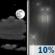 Saturday Night: A 10 percent chance of rain after 4am.  Partly cloudy, with a low around 38.